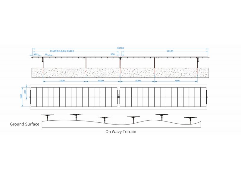 Horizon D Series Single Point 3