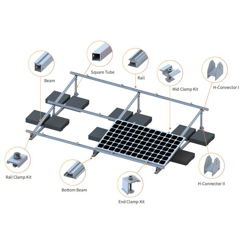 SF Concrete Roof Mount - Balla1