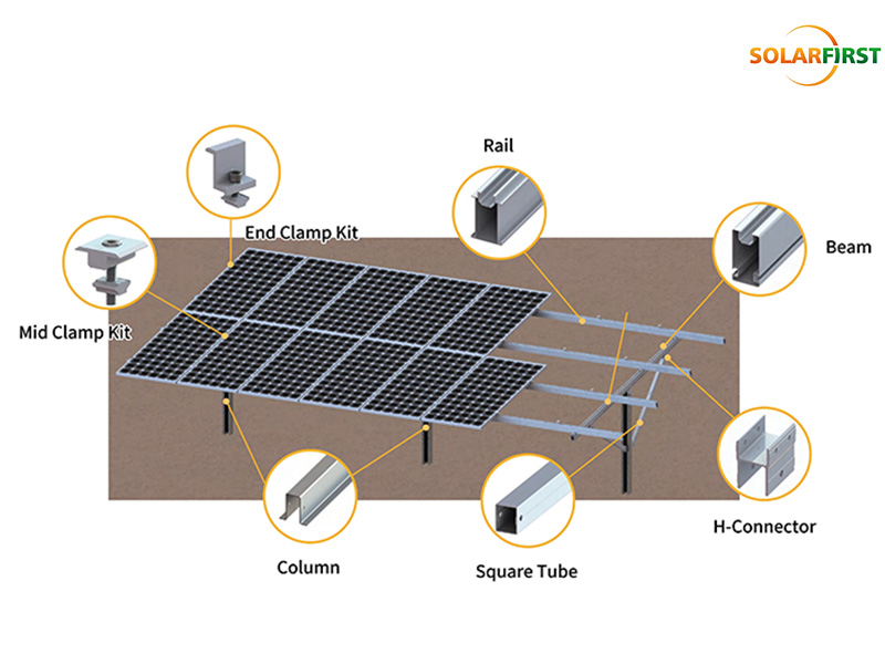 Solar Ground Mount