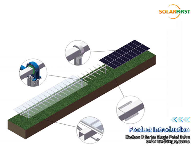 Solar Tacking Systems