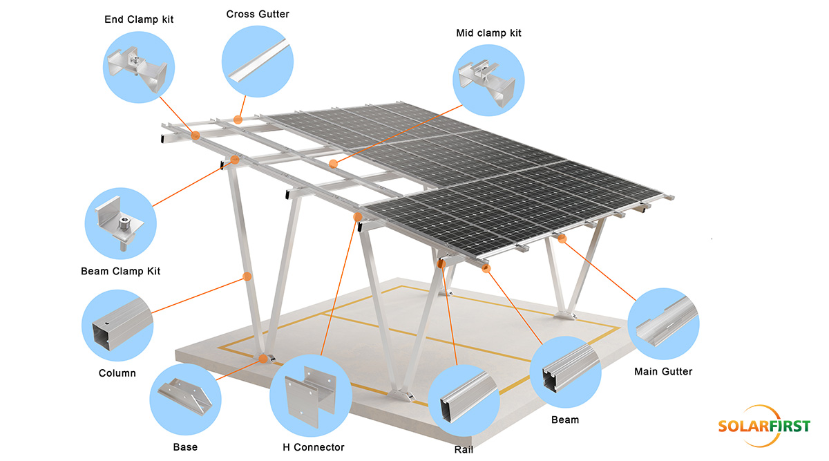This residential solar carport kit provides an all-in-one solution that combines canopy shelter with renewable power generation.