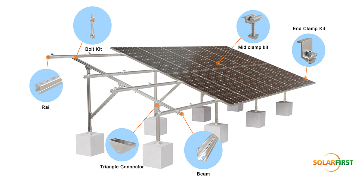 #C-Shaped Steel Solar Support