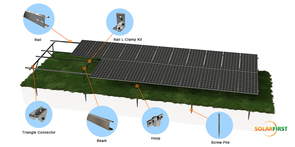 #Solar mounting structure