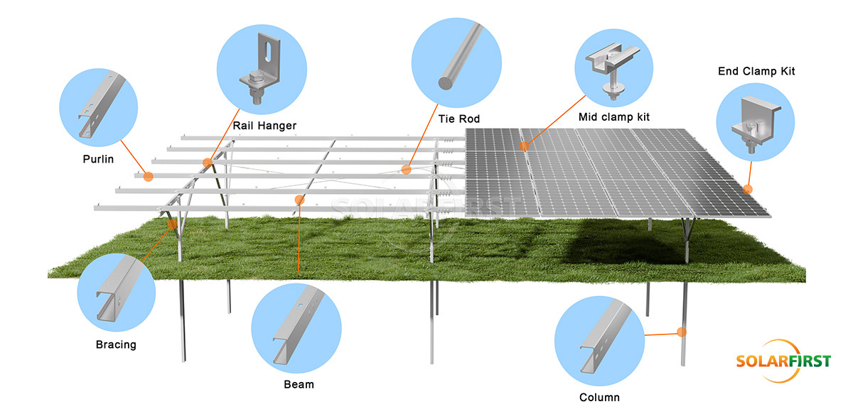 #ramming pile ground mount
