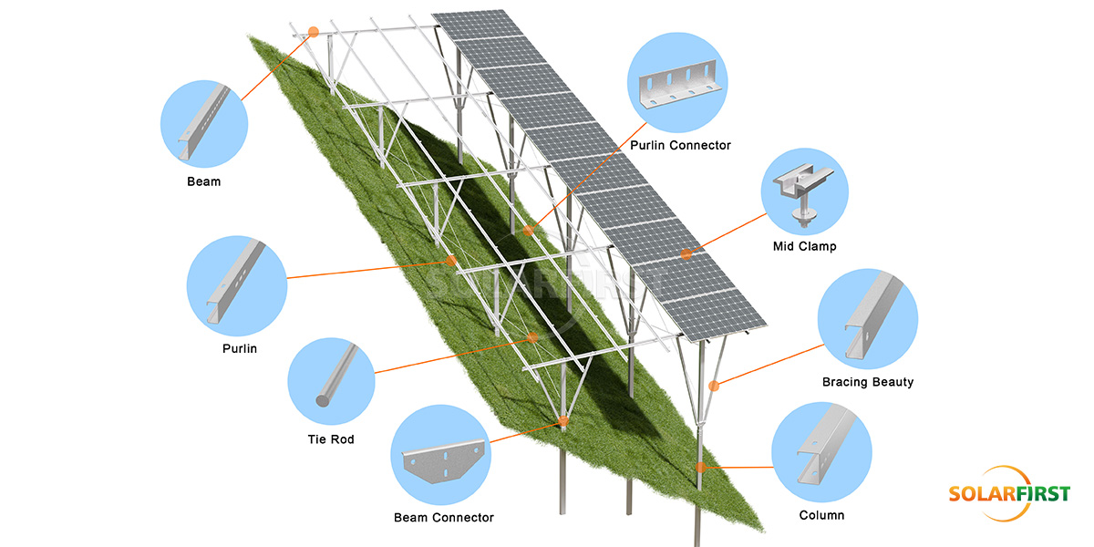 #ground ramming pile solar mounting systems